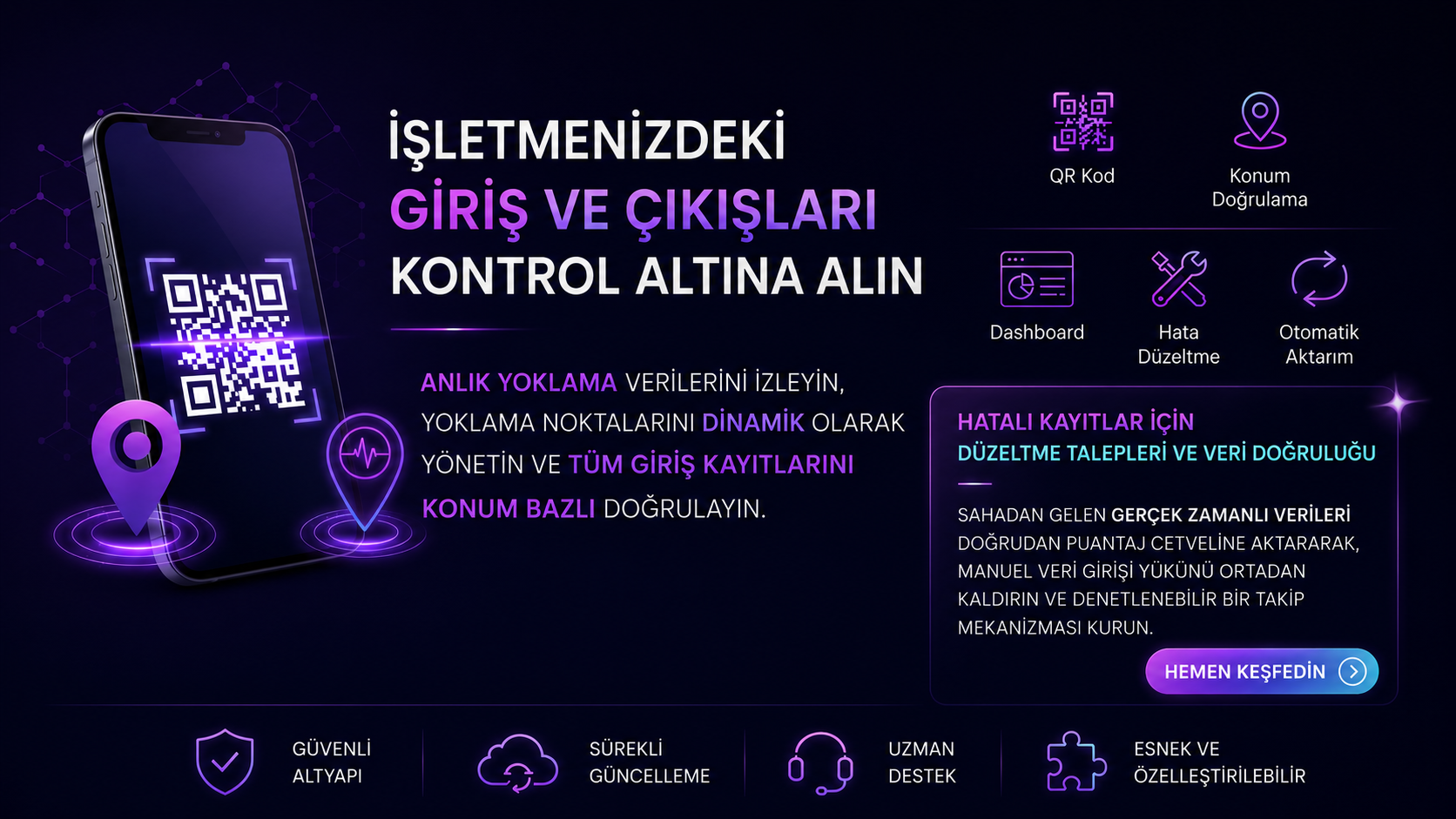 Platform Overview